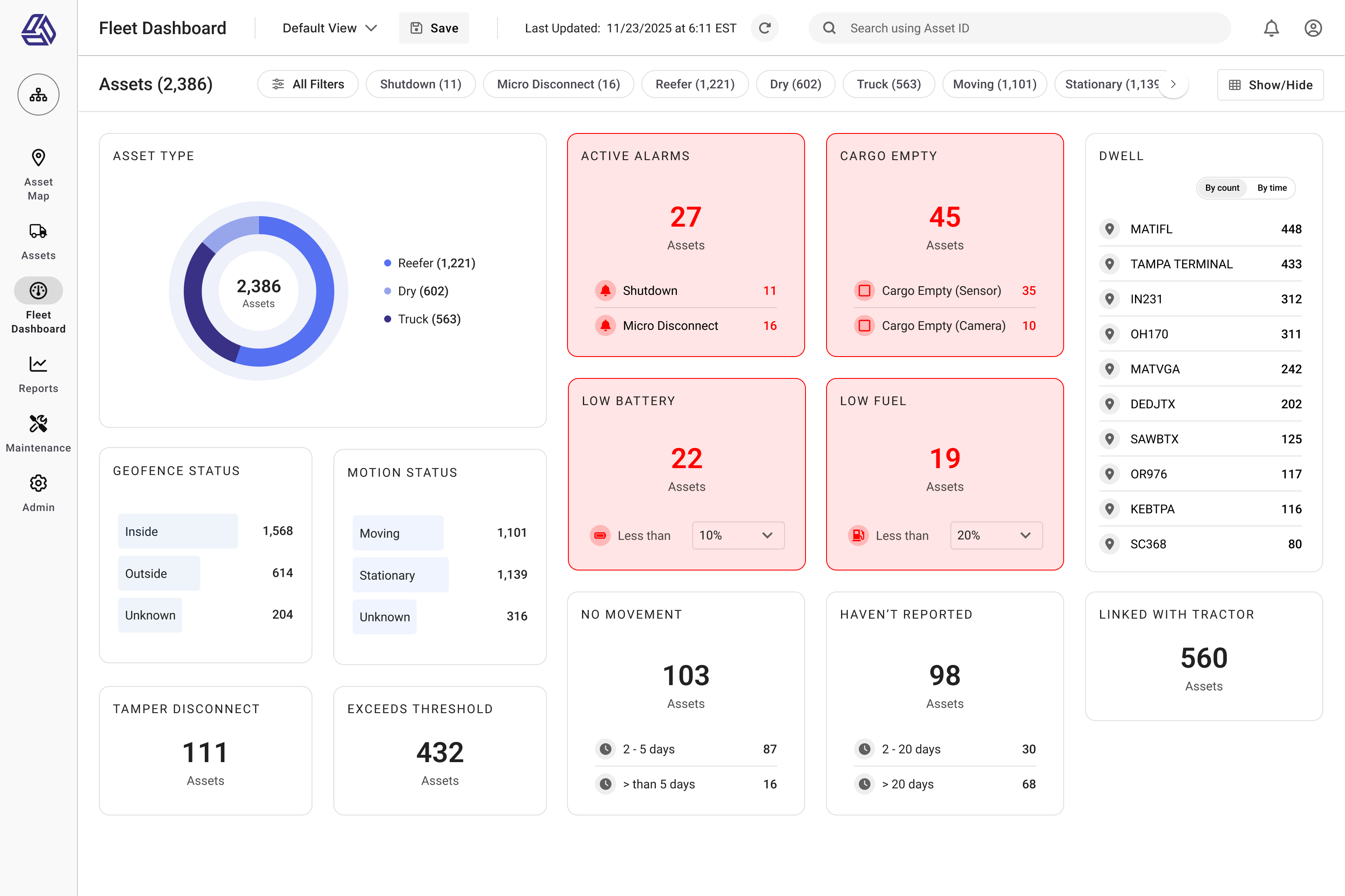 Dashboard view showing active alarms for Shutdown and Micro Disconnect alongside cargo empty and low fuel cards. Visual emphasis supports alarm triage.